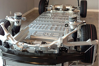 新能源政策转向，动力电池将获扶持