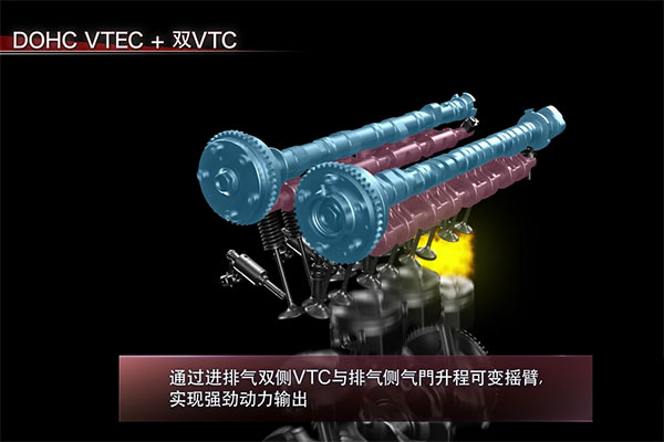 2.0T VTEC TURBOѹŲVTECԭʾͼ