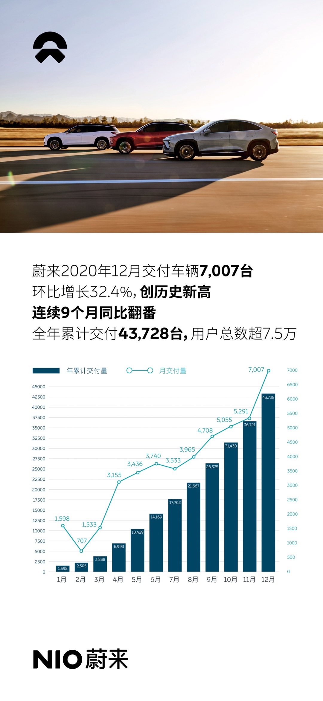 亿欧智库：2025年中国新能源汽车销量将达到1137.6万辆__财经头条