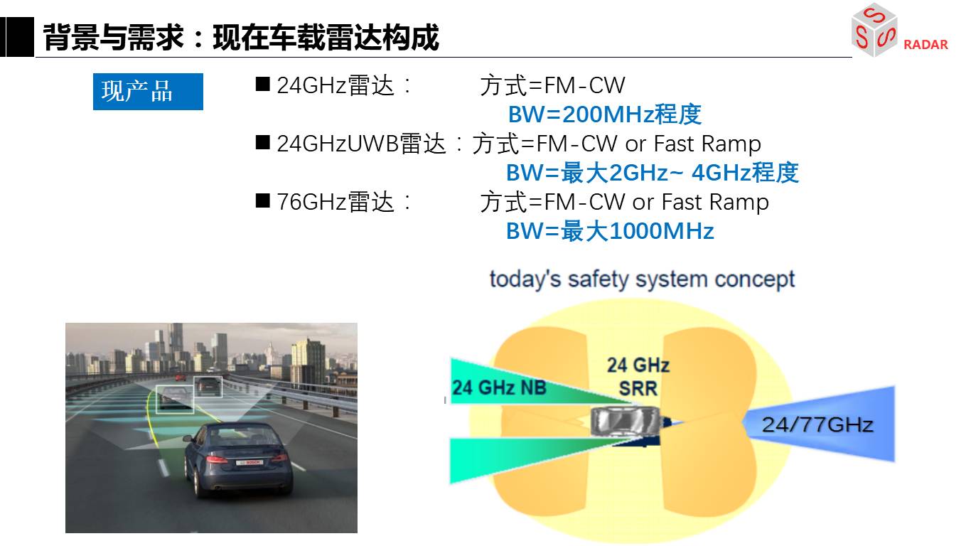 毫米波雷达该如何发展,才能将智能驾驶变成自动驾驶