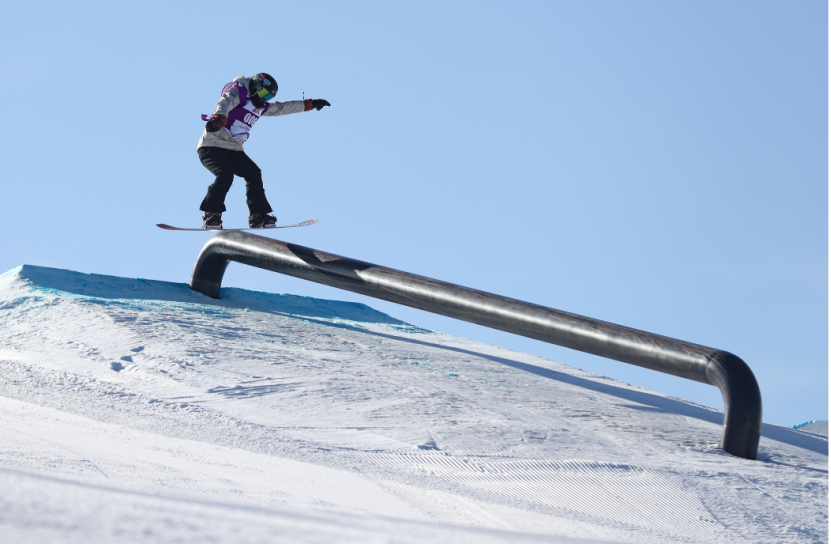2018-2019国际雪联单板滑雪坡面障碍技巧世界杯女子组决赛图,图片来源