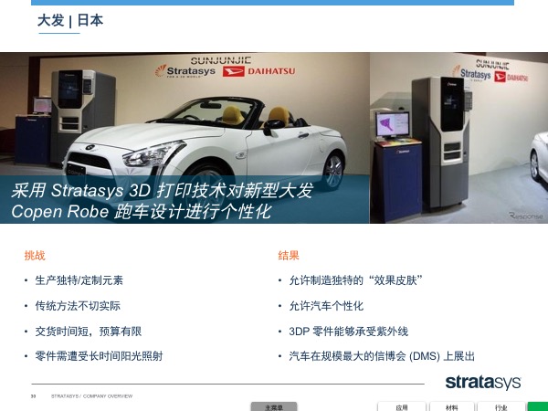 Stratasys