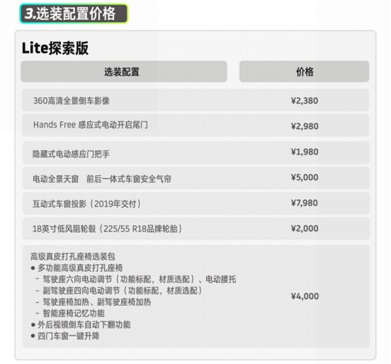 威馬EX5補(bǔ)貼后11.23-16.48萬元，詳細(xì)選裝配置價(jià)格公布