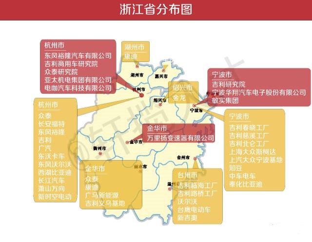 639家整车厂及零部件供应商生产和研发基地分布图