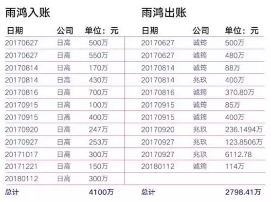 比亞迪廣告門大揭蠱：欺騙、物欲和被保護(hù)的做局人