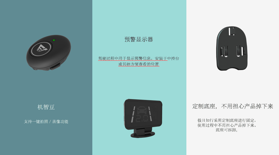 极目知行预警仪
