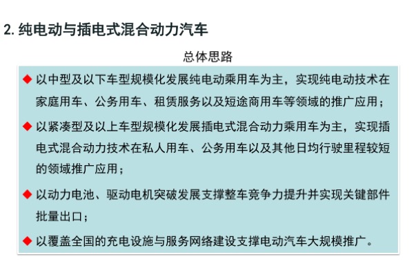 「节能与新能源汽车技术路线图」发布，核心要点最全解读