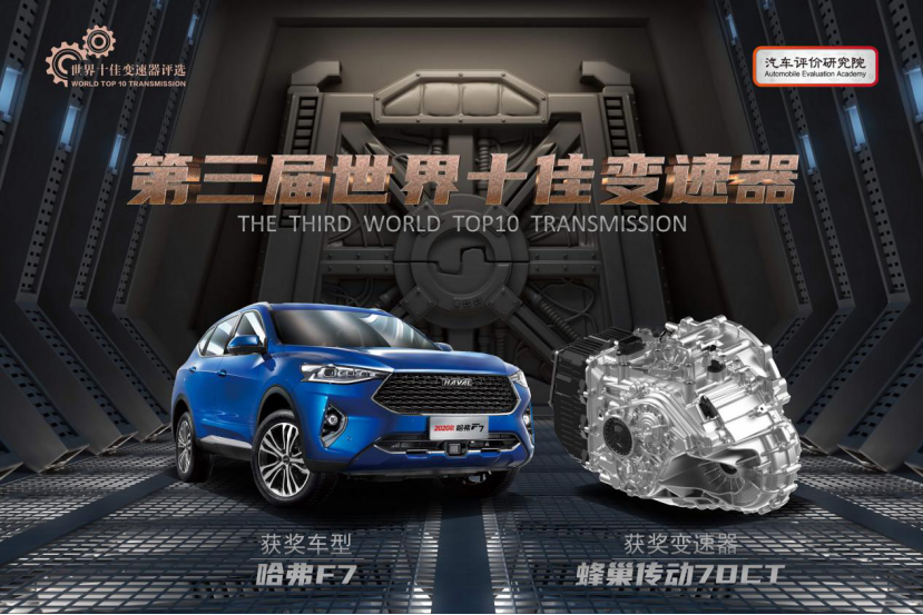 长城汽车自主研发的7DCT荣获“世界十佳变速器”奖项