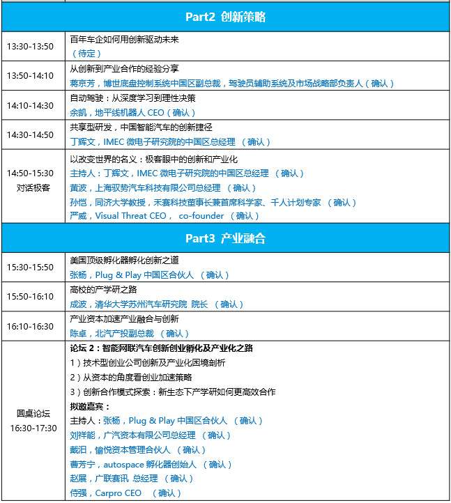 智能网联汽车产业链合作大会议程