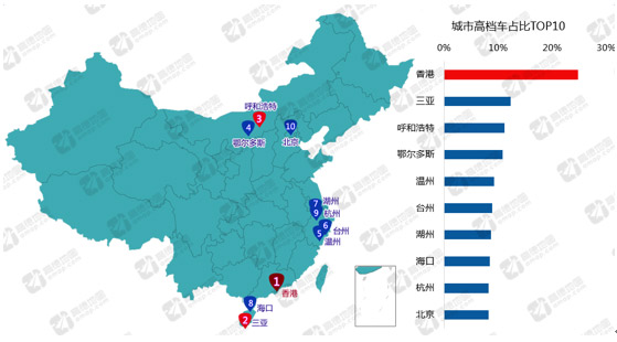 中国人口过亿的省份_中国人口最多的省份,广东省为人口唯一过亿省份 1.04亿(3)