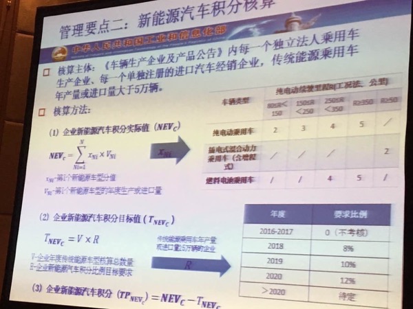 工信部解读油耗与新能源积分管理制度