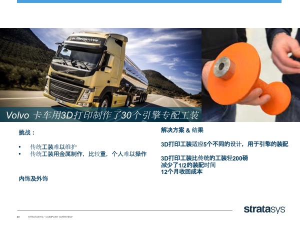Stratasys