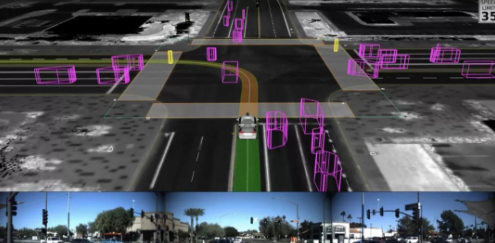 Uber無人車為何危險：長期忽視模擬器，只在意路測