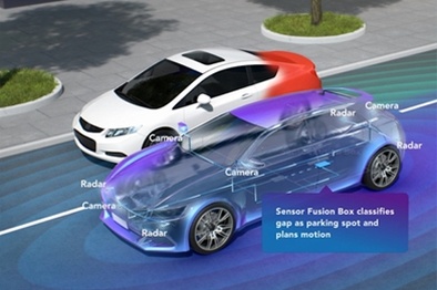恩智浦推出Automated Drive Kit自动驾驶开发平台