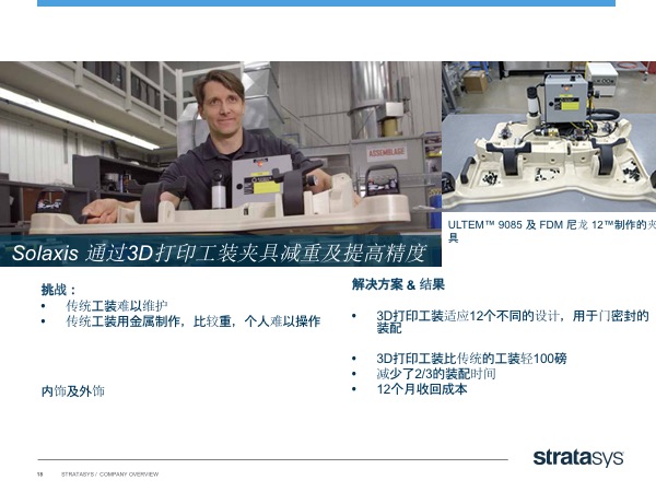 Stratasys