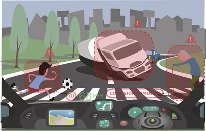 自动驾驶中的道德难题，MIT想通过线上模拟的方式解决