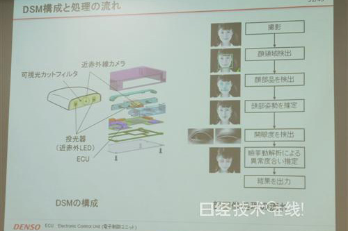 电装计划借情绪识别技术强化司机行车安全