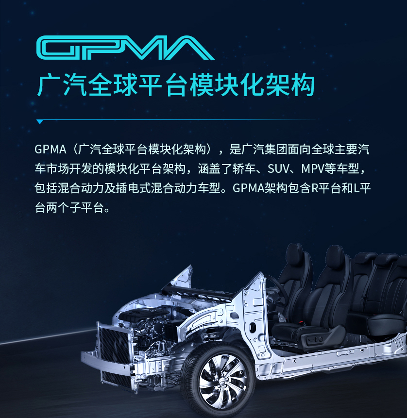 广汽全球平台模块化架构GPMA