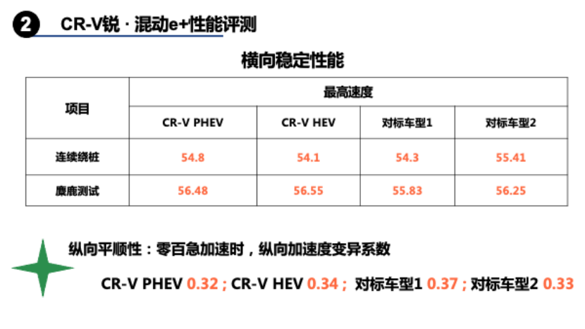16166644648707.png 北理工报告解读 - 车云0325(1)2125.png