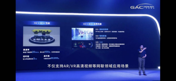广汽全球首个集成5G-VBOX车载智能通讯系统