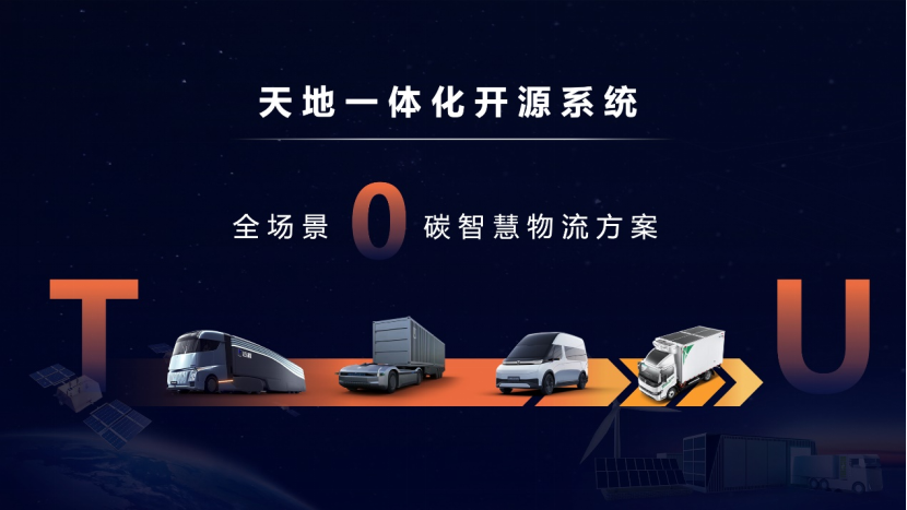 16684827928838.png 【主新闻稿】远程推出吉利首台无座舱汽车 率先落地L4级自动驾驶技术-配图版(1)1421.png
