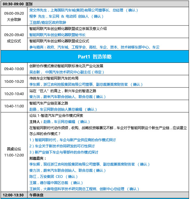智能网联汽车产业链合作大会议程