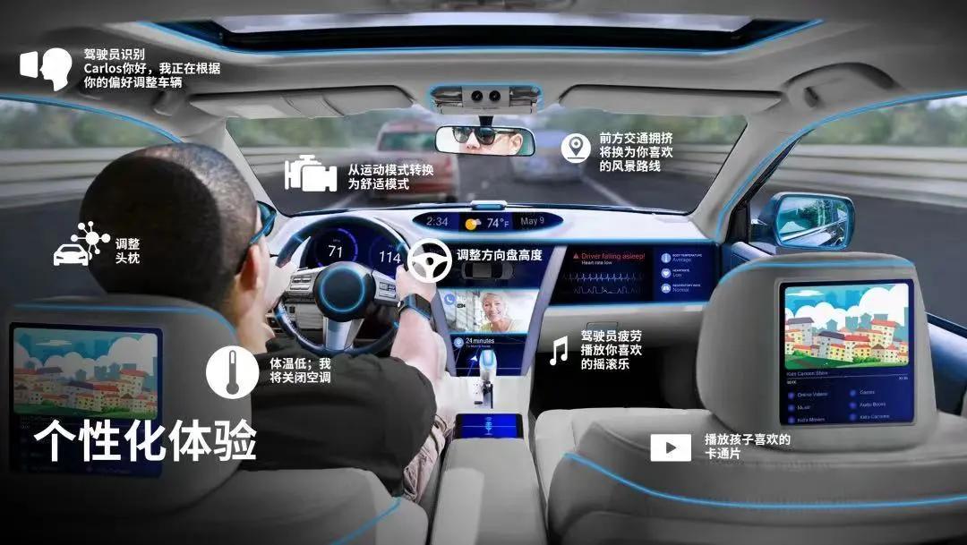 智能座舱拐点已至 【图】- 车云网