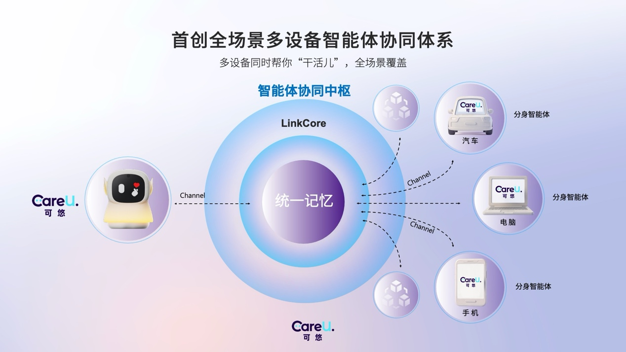 https://img.cy-cdn.com/cms/40215ed4c403ae56ce29b27c18aab4cb.png 图片9.png