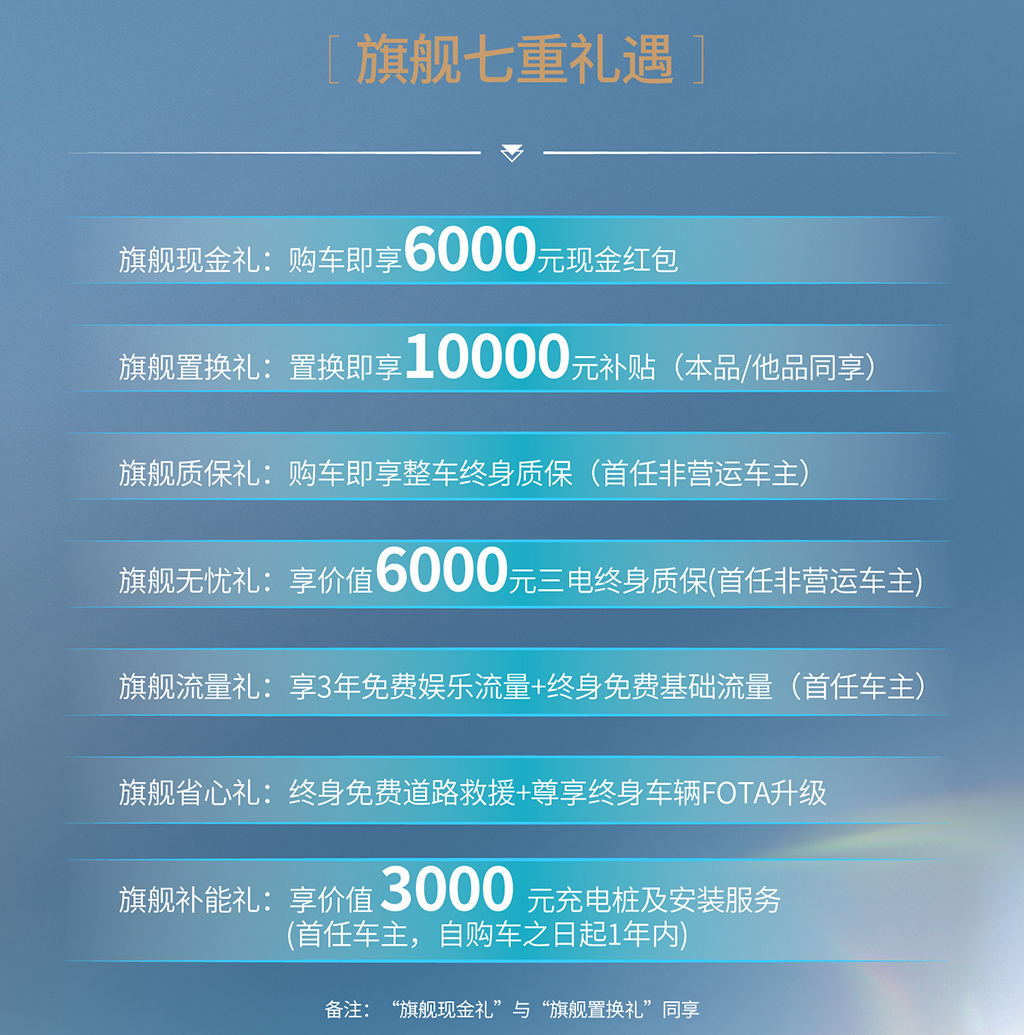 瑞虎9 C-DM权益.jpg