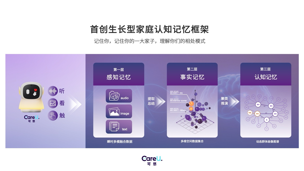 https://img.cy-cdn.com/cms/83cd37ededc7e1e92cebc3e85618670a.png 图片8.png
