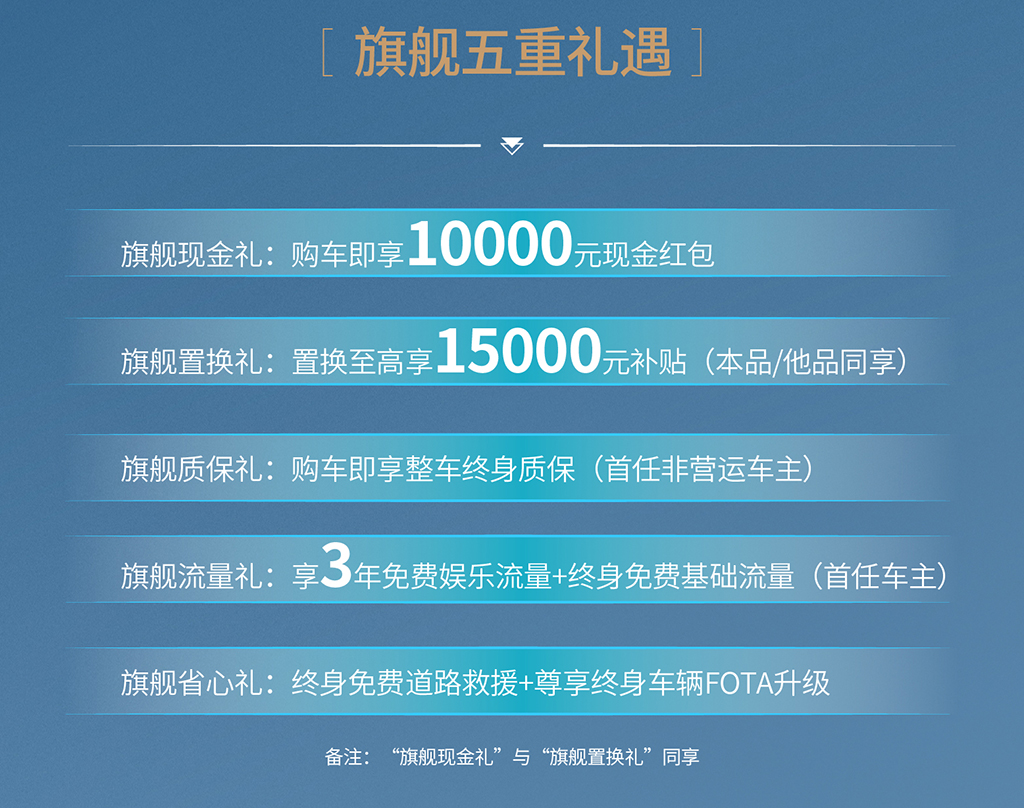 瑞虎9权益.jpg