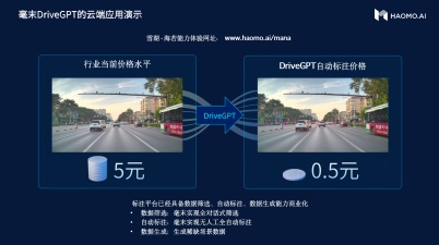DriveGPT VS ChatGPT？ 毫末智行&清华AIR公开课全景式分享自动驾驶生成式大模型
