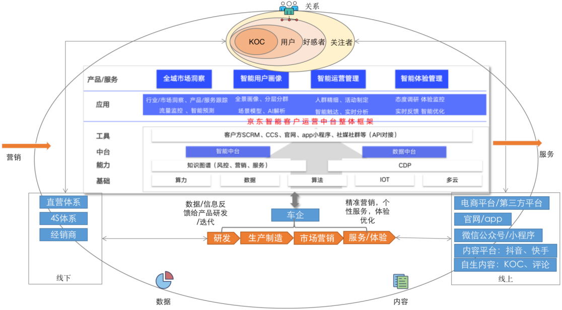 卡盟百度收录网址_百度卡盟平台登录入口_卡盟百度贴吧