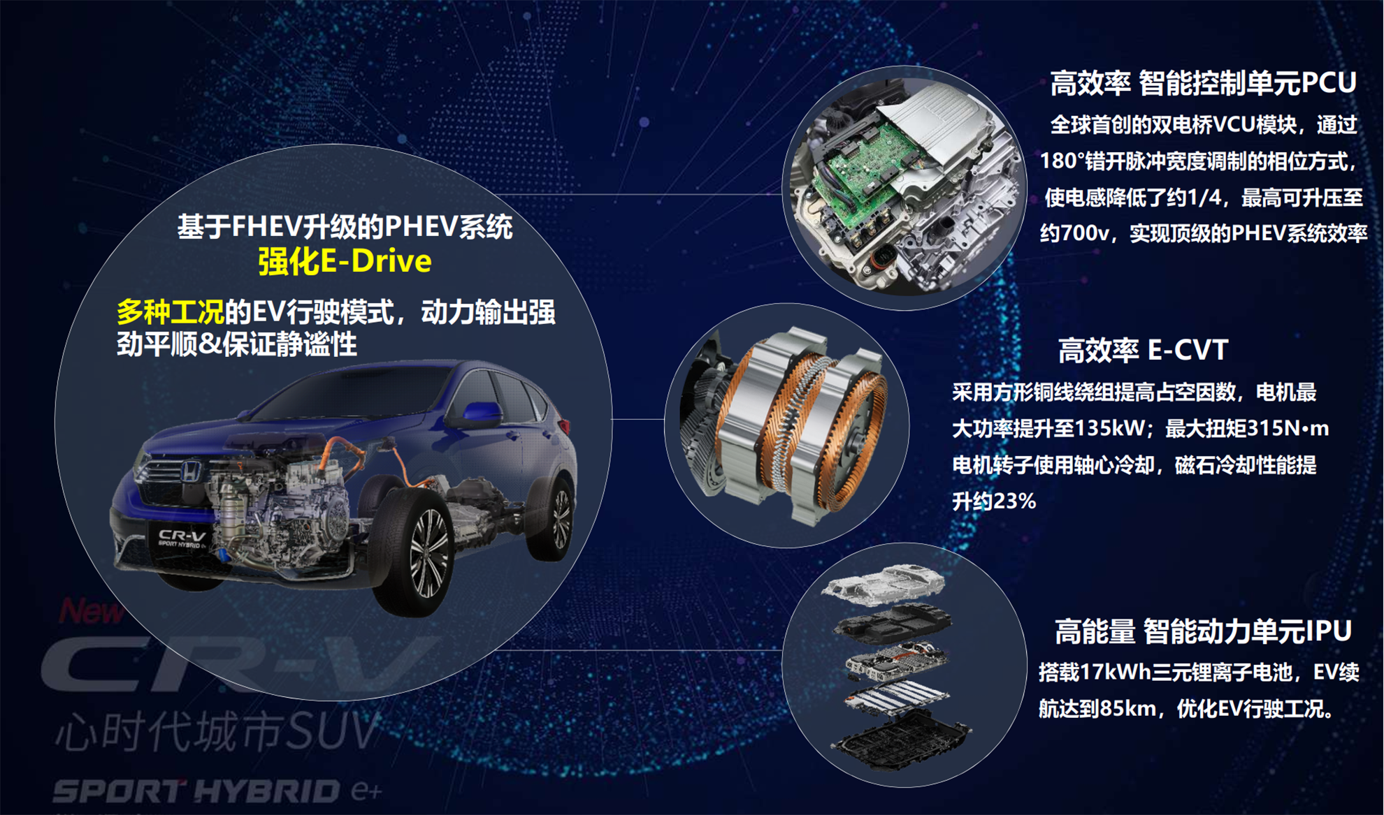 在巨人肩膀上萌芽,东风本田i-mmd混动系统的再进化