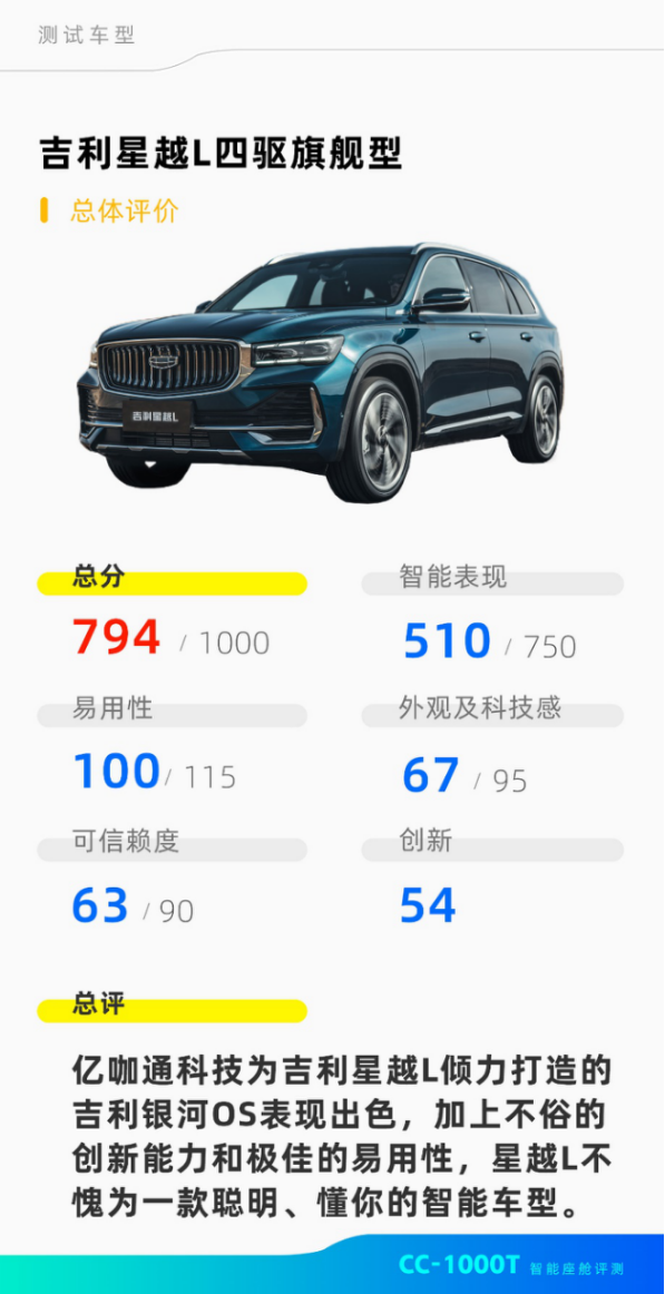 跟星越l聊了一整天你猜它到底有多懂我丨cc1000t智能座舱评测