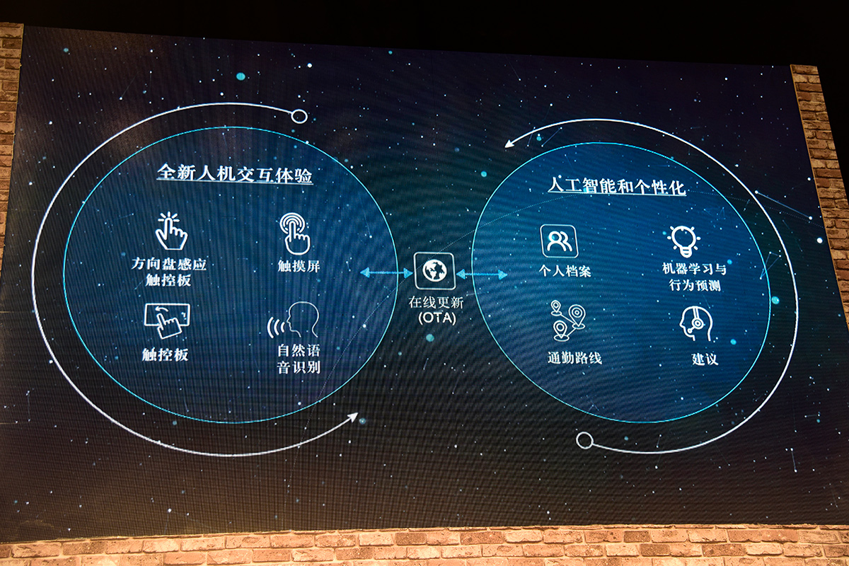 ai与自然语音技术,赋能mbux智能人机交互进阶