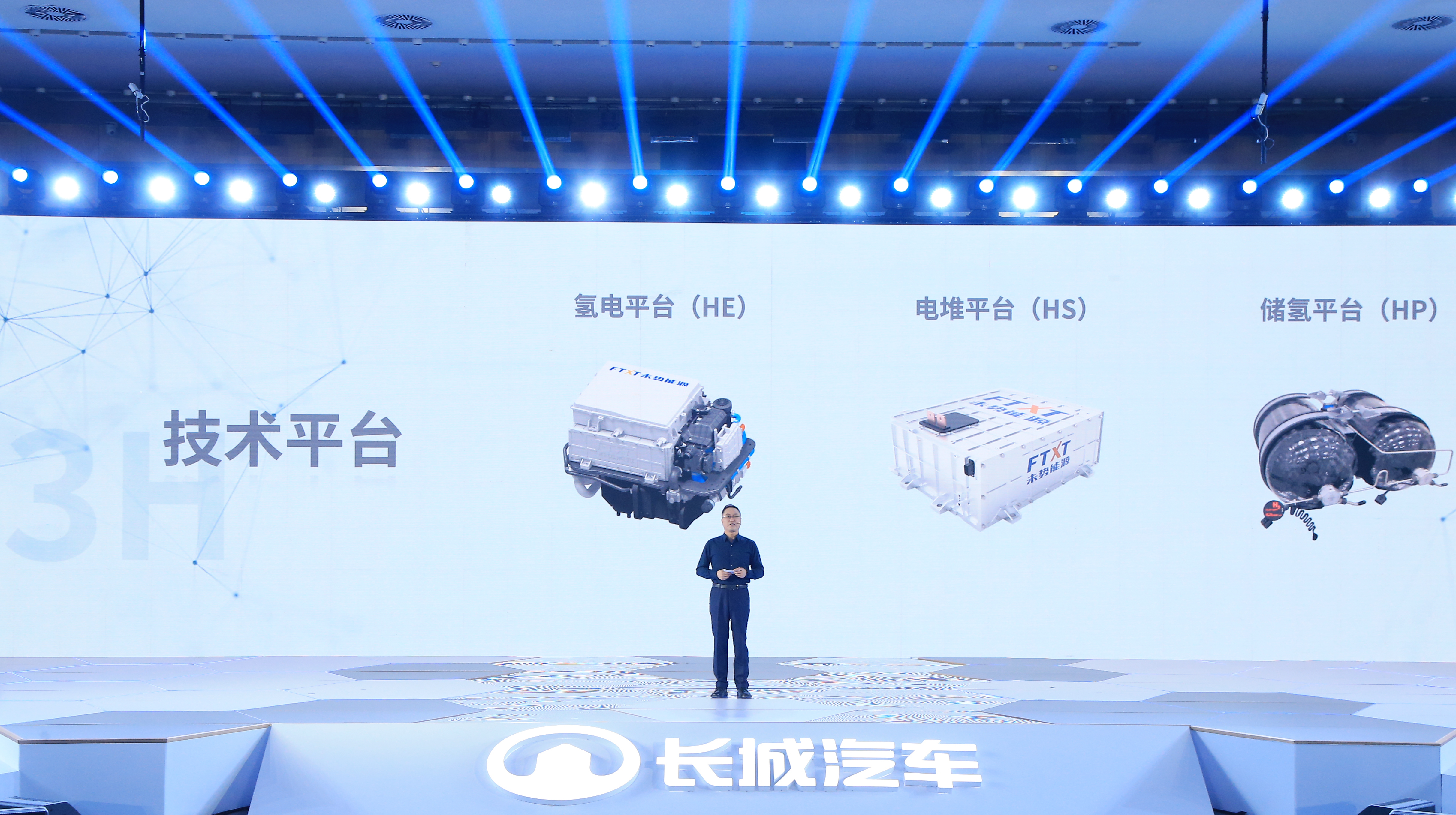 汽车的研发制造从上游制氢,中游储氢,加氢,下游的核心产品,如燃料电池