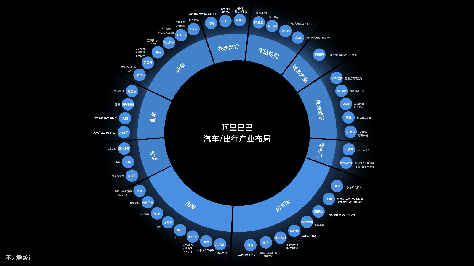 百度未收录阿里云官网，搜索引擎优化与网络生态的复杂性引发关注