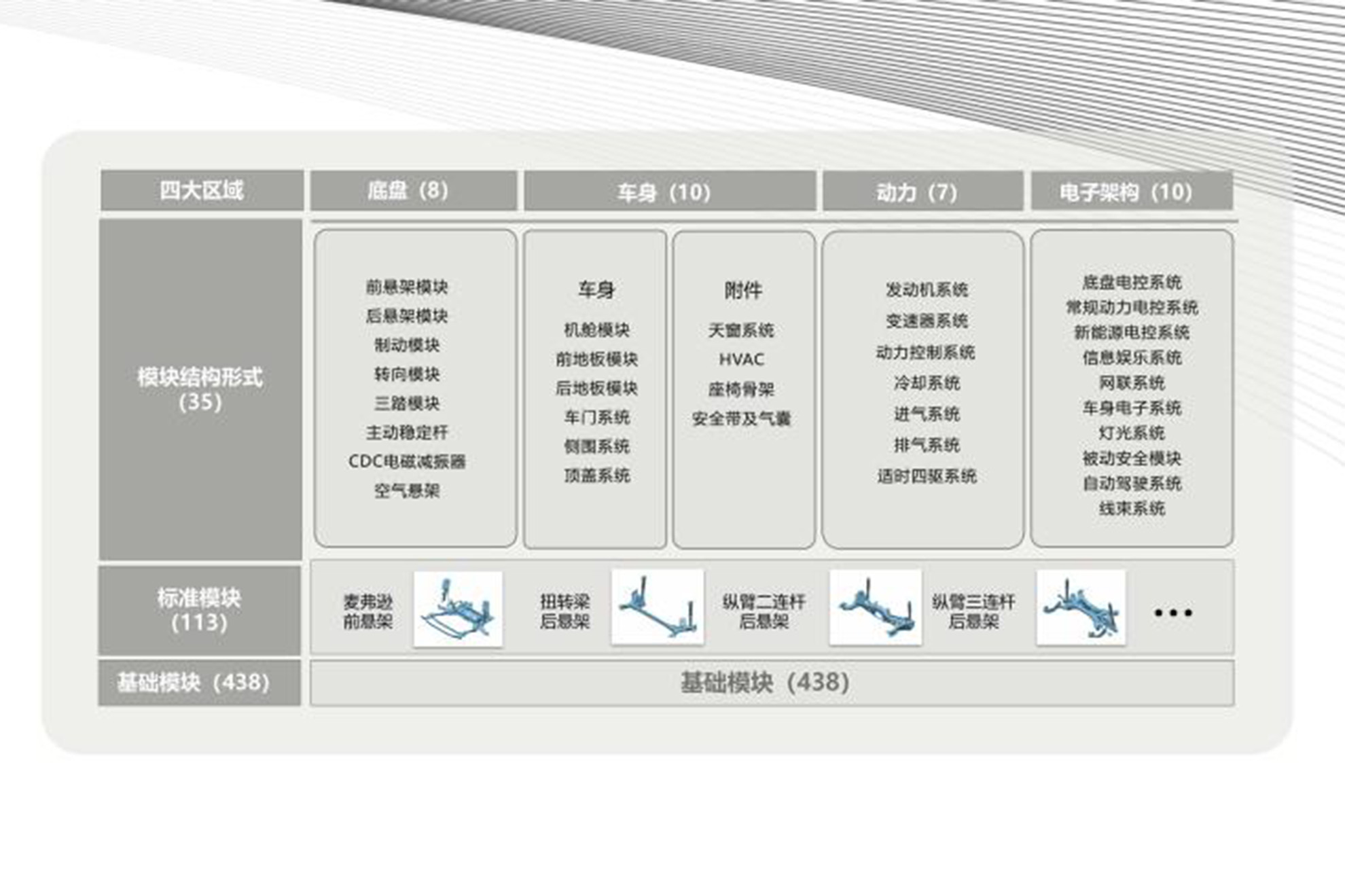 承载未来的柠檬,驶向国际舞台中心的长城