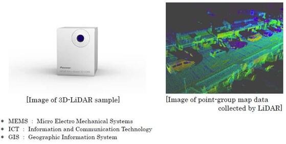 先锋公司发布低成本3d激光雷达(lidar)