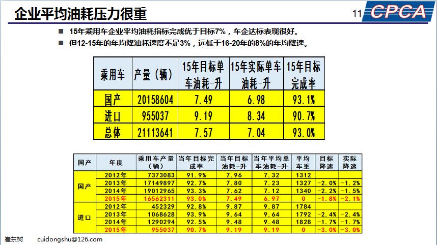 蓝冠动力引领产业升级