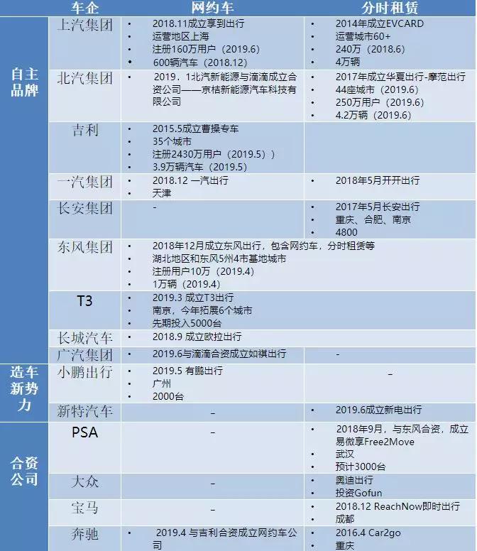 词权排名是什么意思的简单介绍